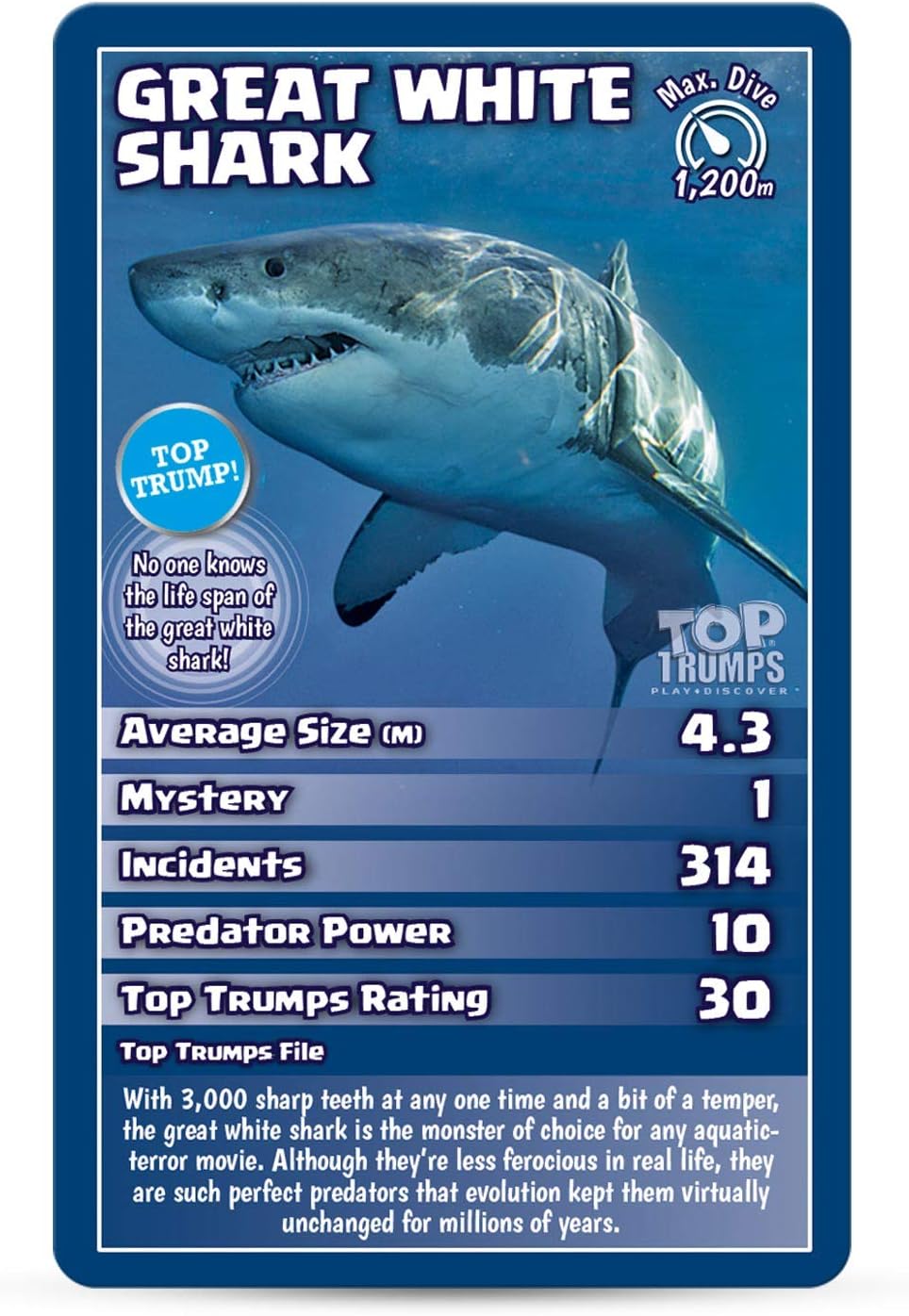 Cards TT Sharks
