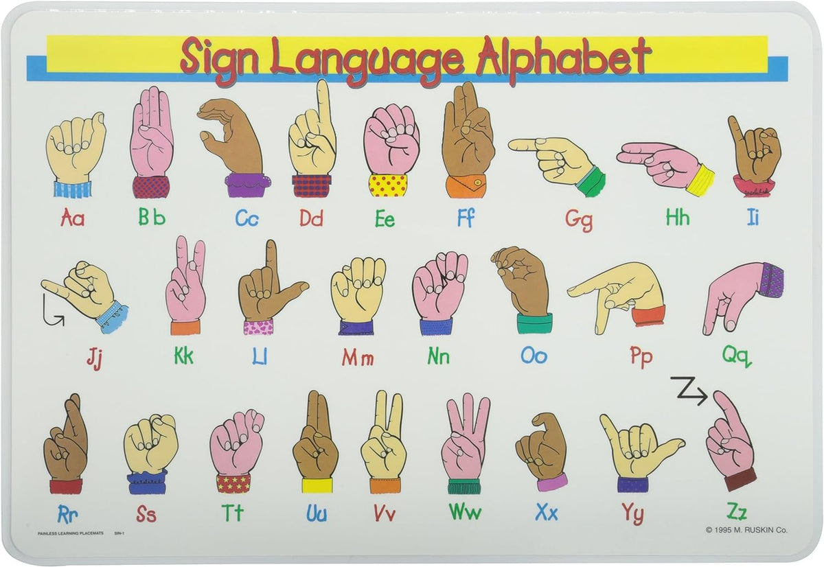 MAT SIGN LANGUAGE ABC