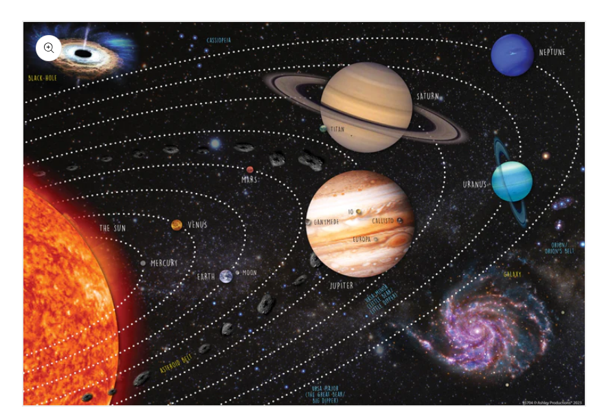 Learning Mat: Solar System