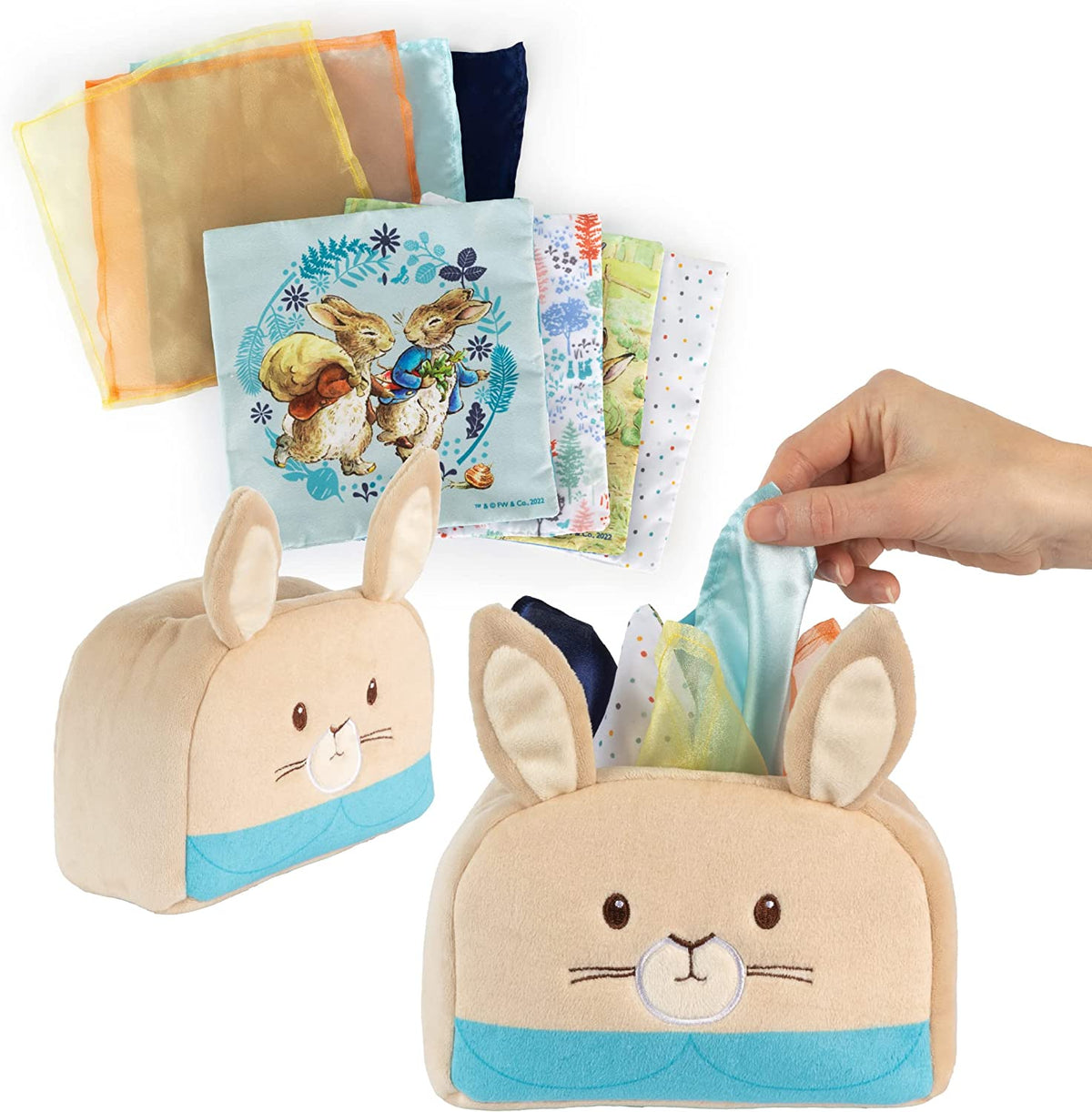 Beatrix Potter Tissue Box